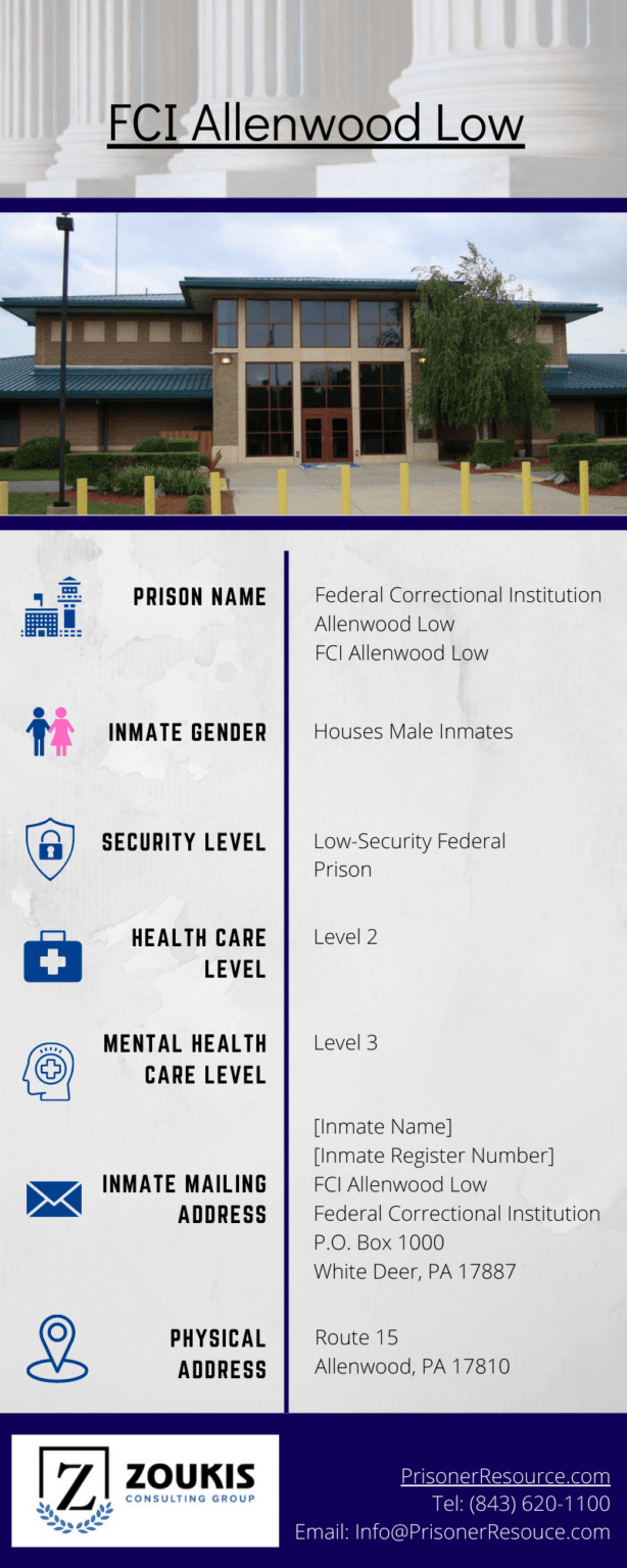 FCI Allenwood Low Allenwood Prison Zoukis Consulting Group
