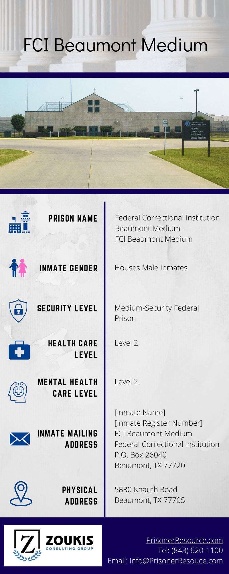 FCI Beaumont Medium | Beaumont Medium Federal Correctional Institution