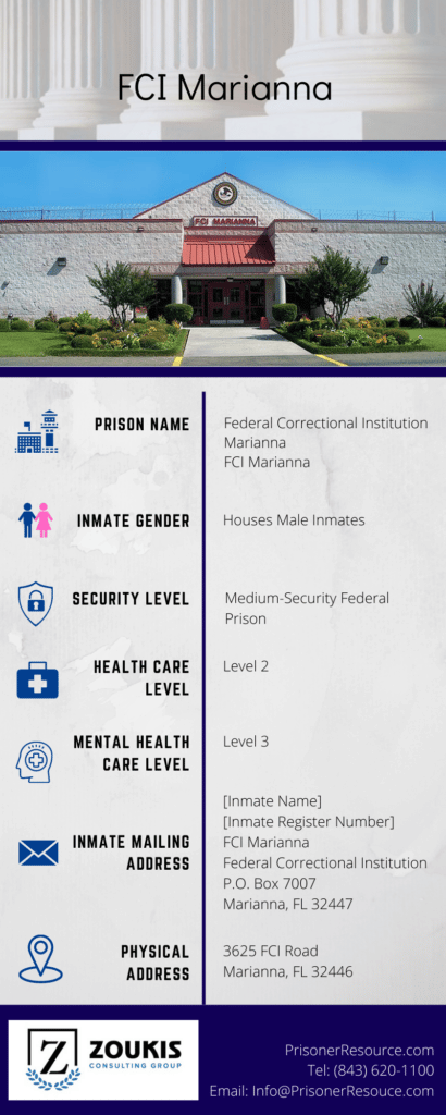 FCI Marianna Marianna Federal Prison Zoukis Consulting Group