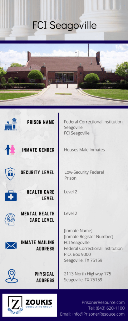 FCI Seagoville Seagoville TX Federal Prison