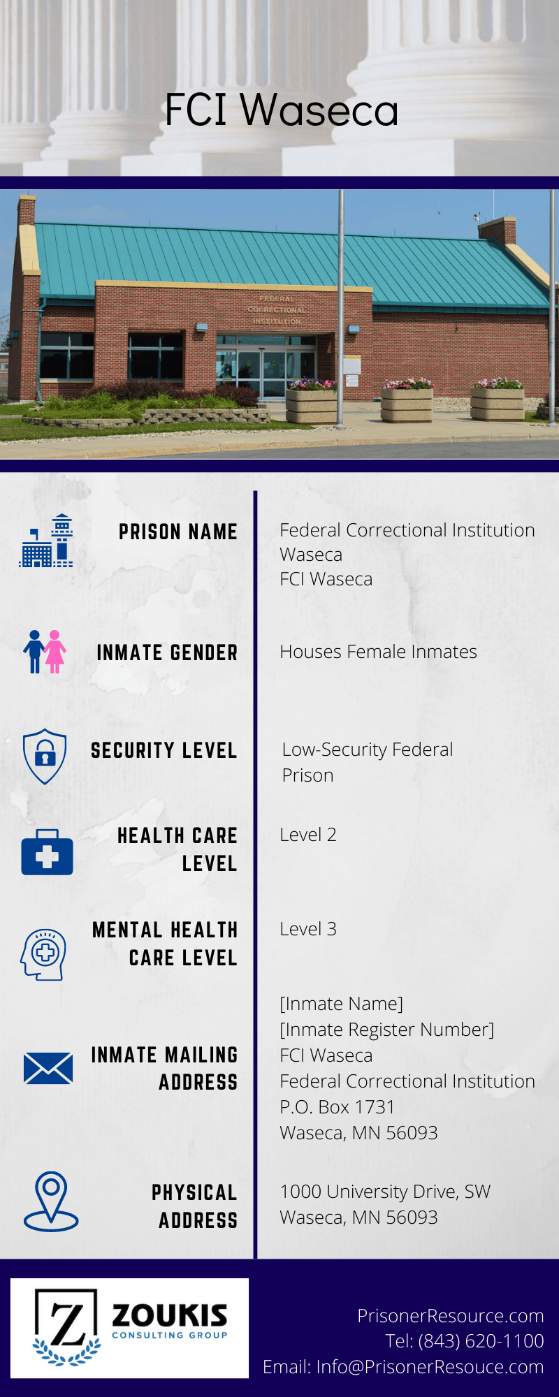 FCI Waseca | Waseca Federal Prison