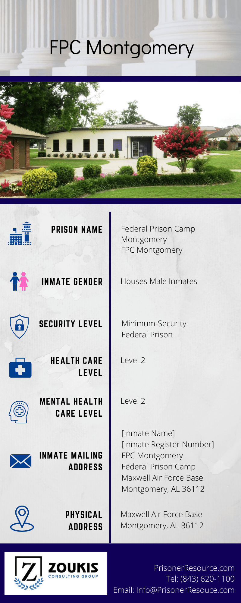 FPC Montgomery | Montgomery Correctional Facility