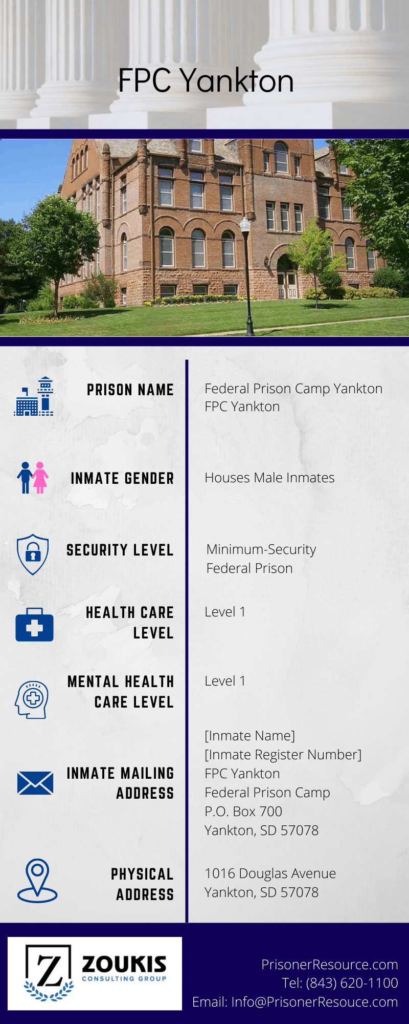 FPC Yankton | Yankton Federal Prison