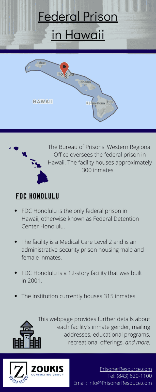 Federal Prisons in Hawaii Hawaii Federal Prisons