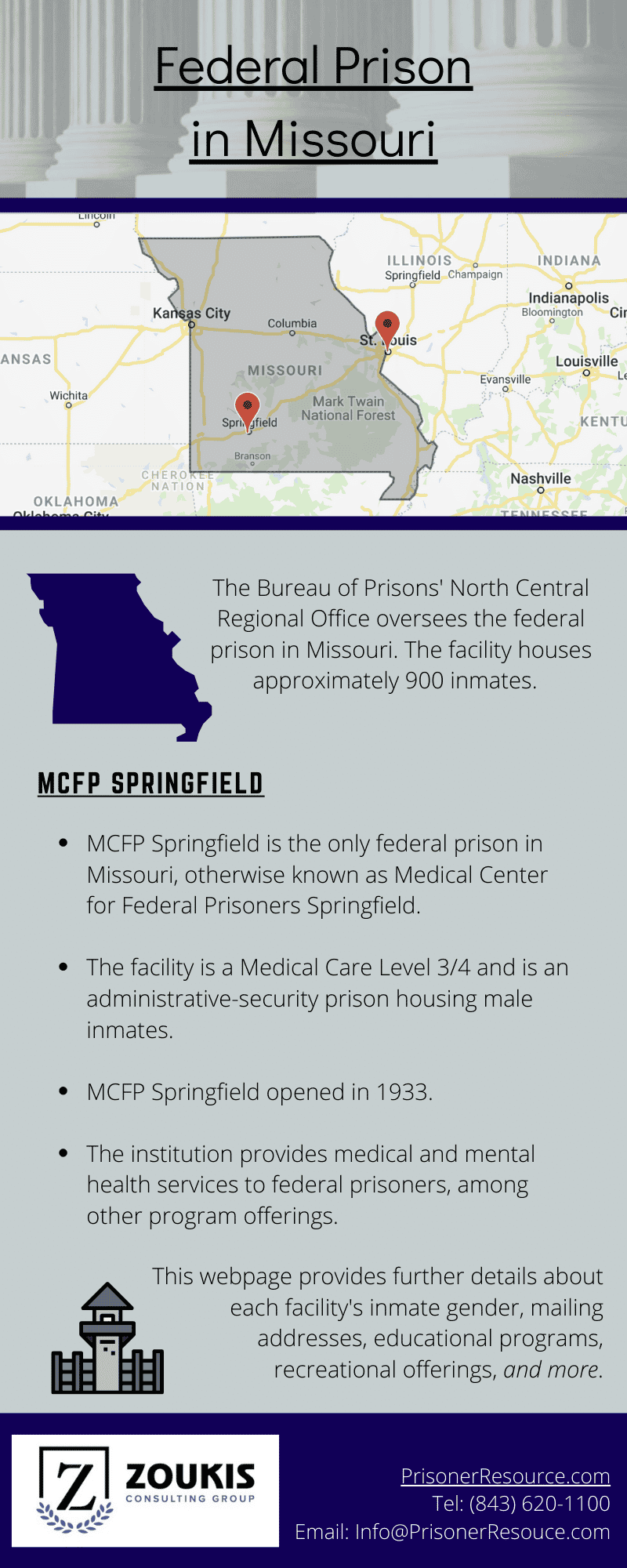 Federal Prisons in Missouri Missouri Federal Prisons