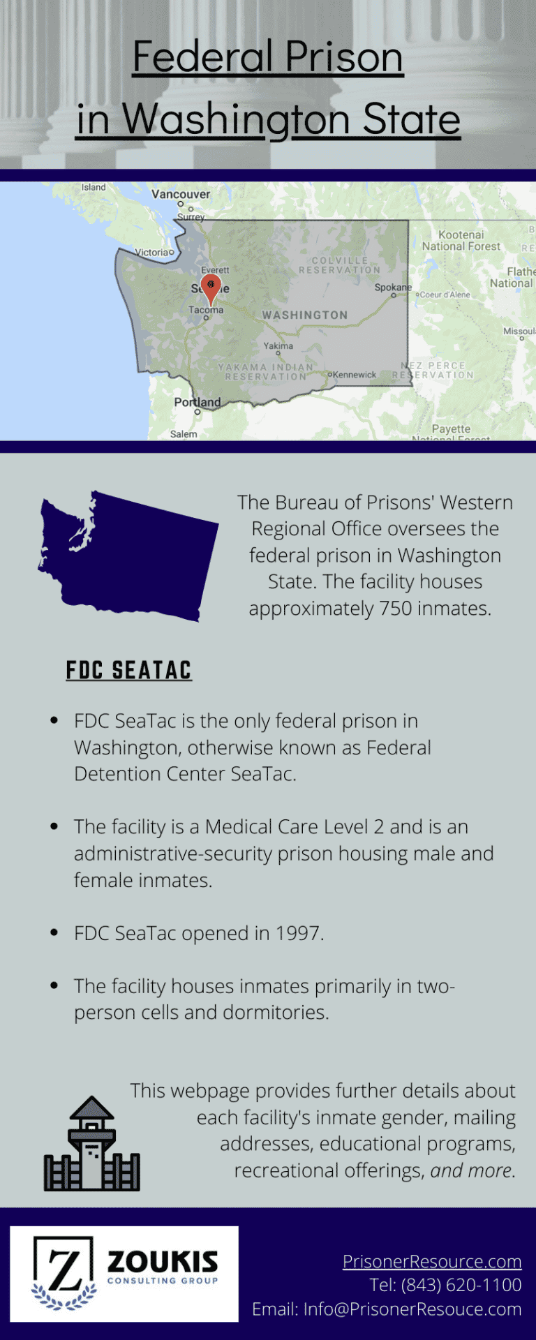 Federal Prisons in Washington State Washington State Federal Prisons