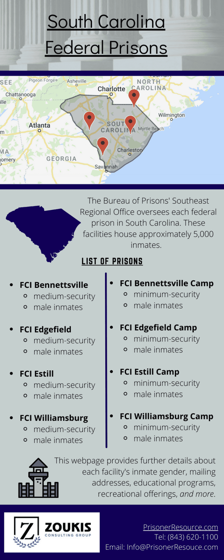 South Carolina Federal Prisons Federal Prisons in South Carolina