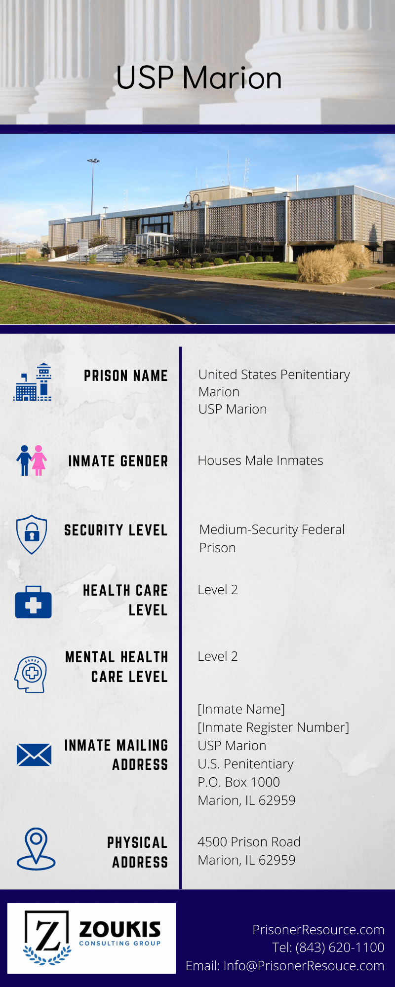 USP Marion Federal Prison | Marion Illinois Federal Prison | United States Penitentiary Marion