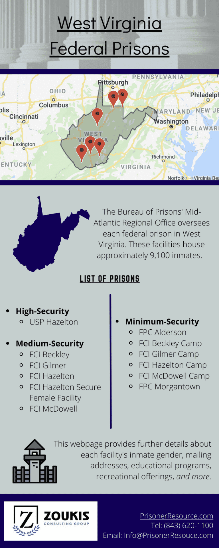 West Virginia Federal Prisons Federal Prisons in West Virginia