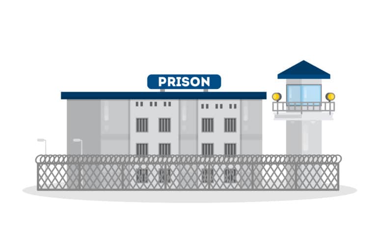 Prison Security Levels Inmate Classification Levels Zoukis