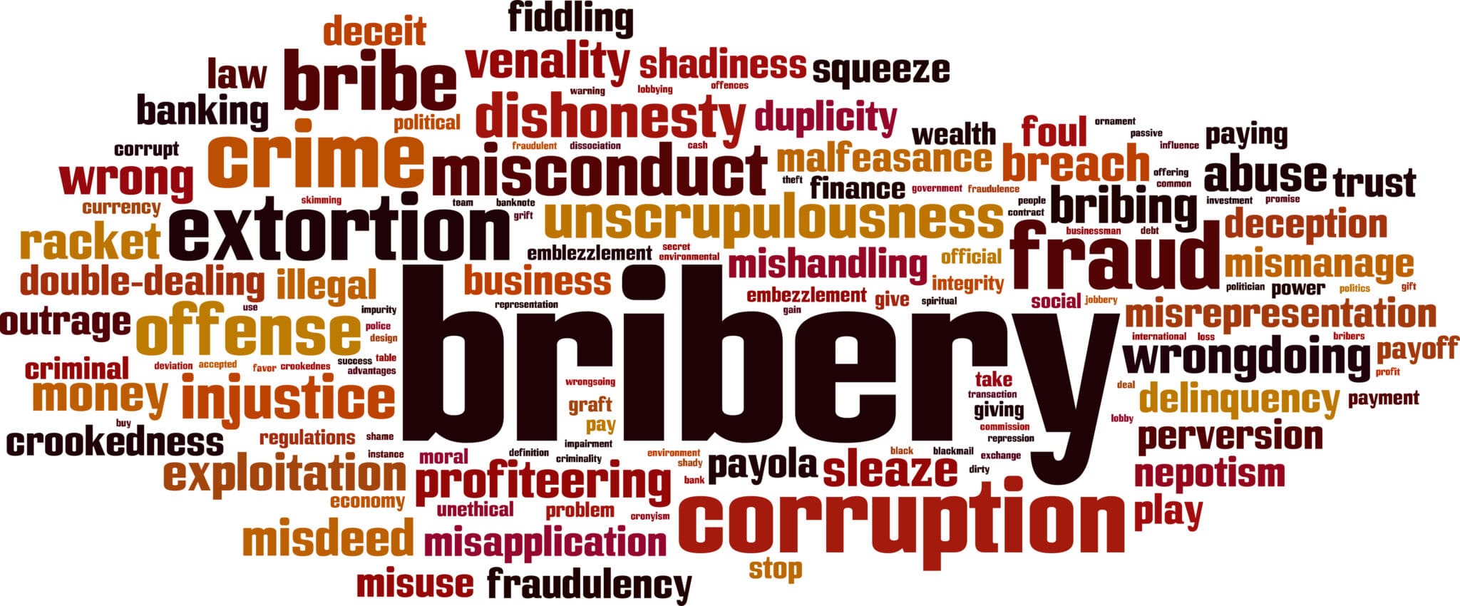 Federal Bribery Charges - Bribery Defense Attorney - Zoukis Consulting