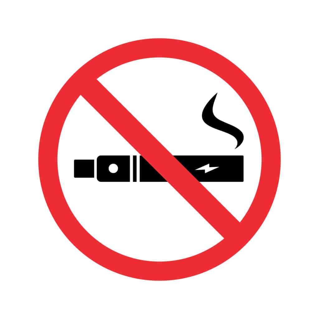 Electronic Cigarettes – Bop Program Statement 1640.06