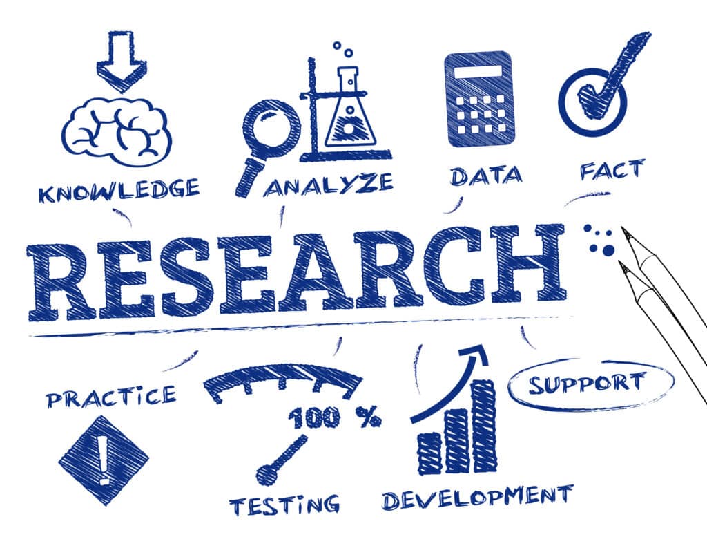 Research – Bop Program Statement 1070.07