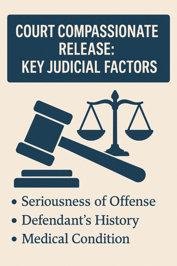 Court Compassionate Release Court Compassionate Release | 18 U.s.c. 3553(A) Factors