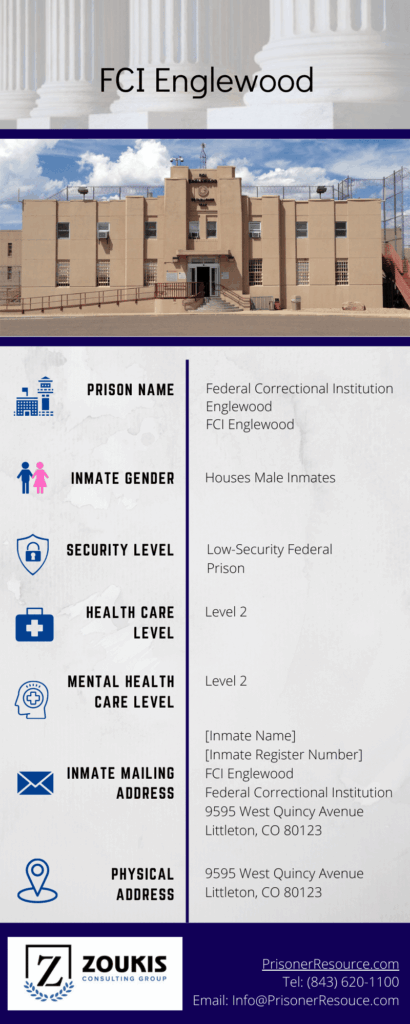 Visitation Information for FCI Englewood