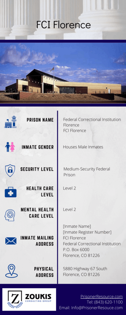 Fci Florence | Florence County Detention Center