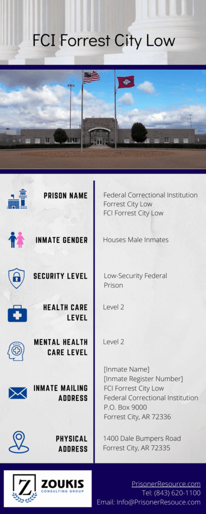 Fci Forrest City Low | Federal Correctional Institution Forrest City Low