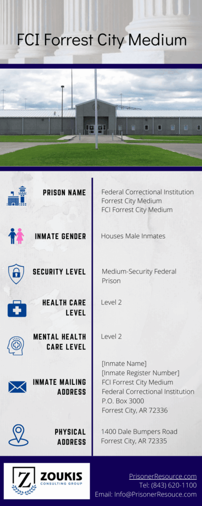 Visitation-Information-for-FCI-Forrest-City-Medium