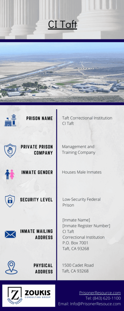 Taft Federal Prison Educational, Library, and Recreation Offerings