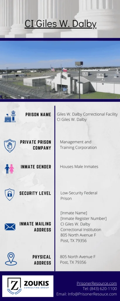 Visitation Information for CI Giles W. Dalby