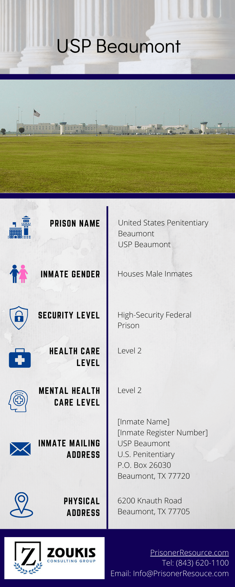 Visitation Information for FCC Beaumont