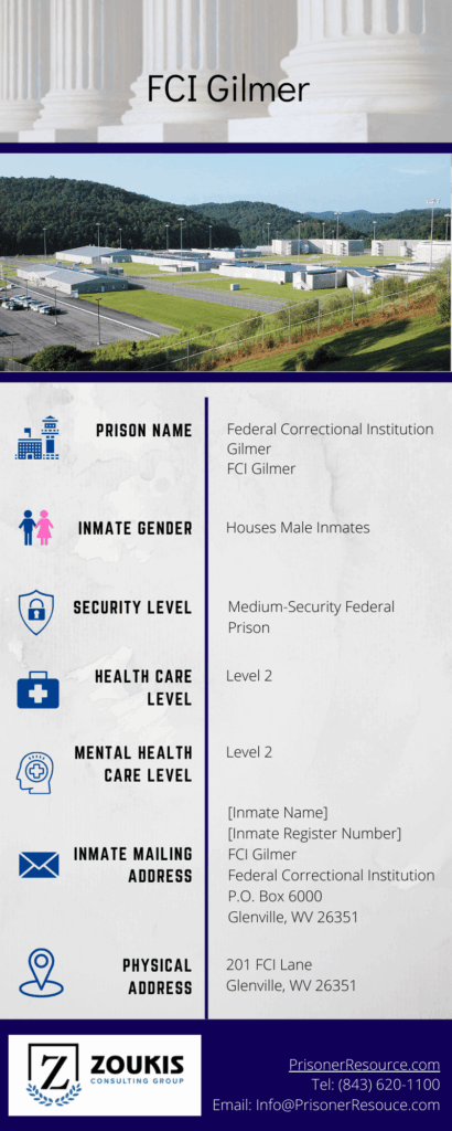 Fci Gilmer | Gilmer Federal Correctional Institution