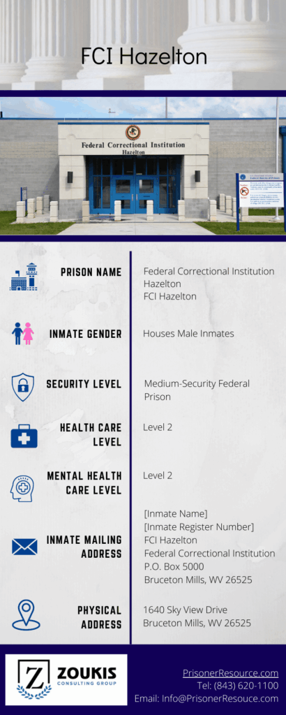 Visitation Information for FCI Hazelton Prison