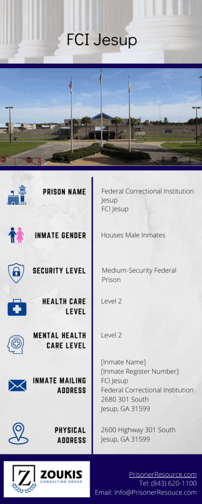 Visitation Information for FCI Jesup