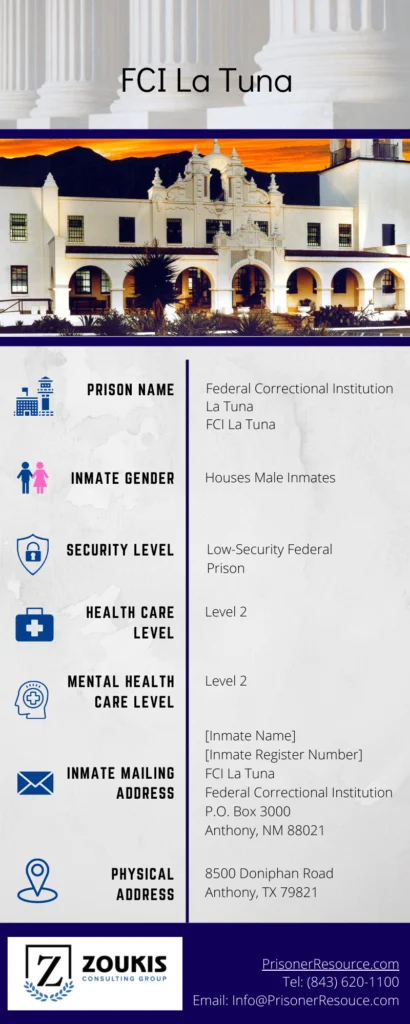 Visitation Information for FCI La Tuna