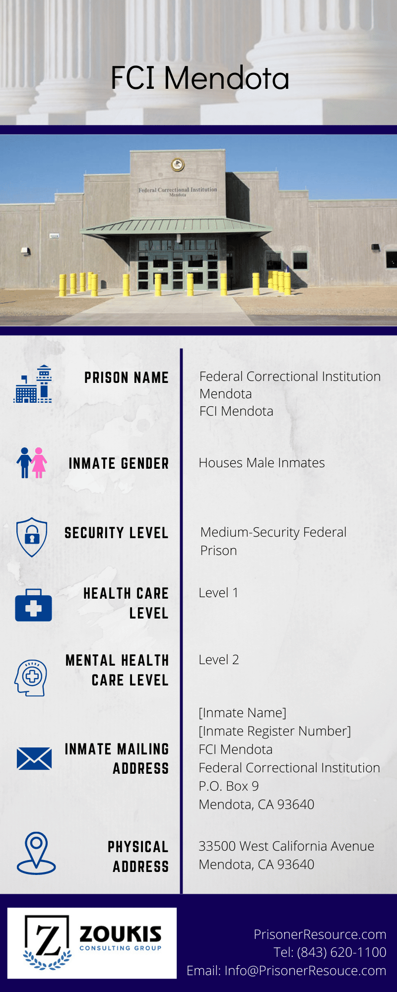 Visitation Information for FCI Mendota