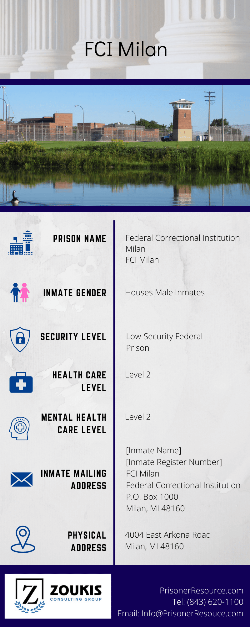 Visitation Information for FCI Milan