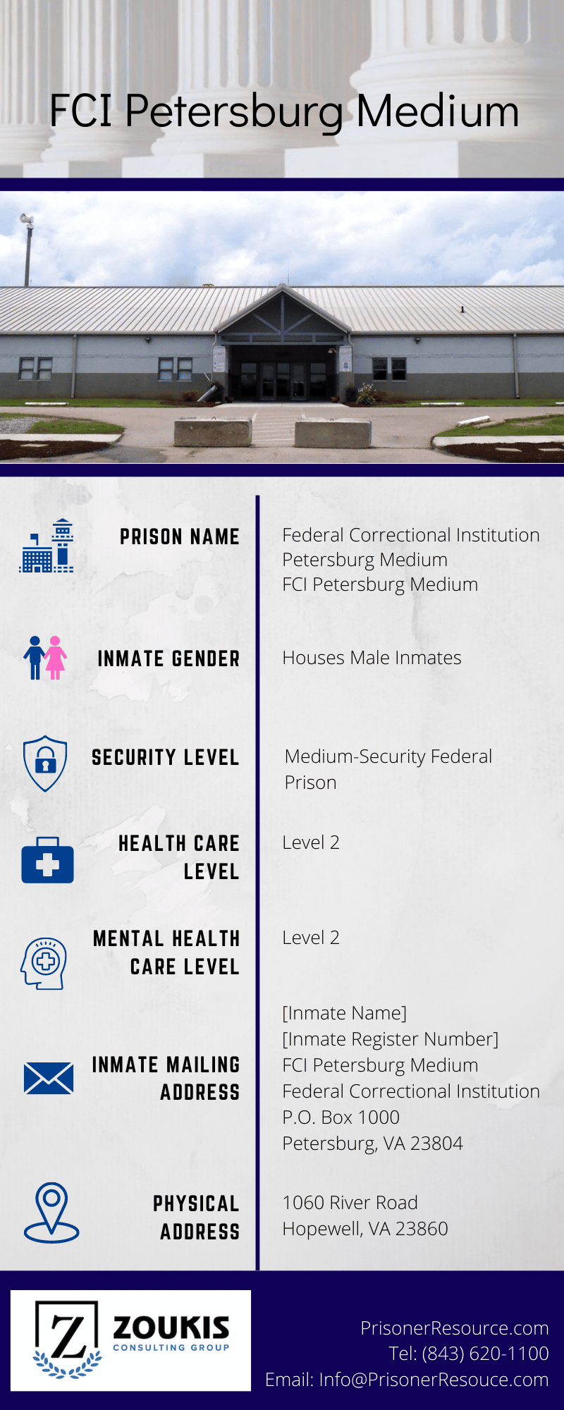 Visitation Information for FCI Petersburg Medium