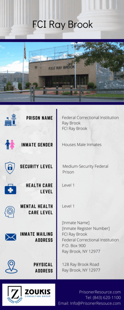 Visitation Information for FCI Ray Brook