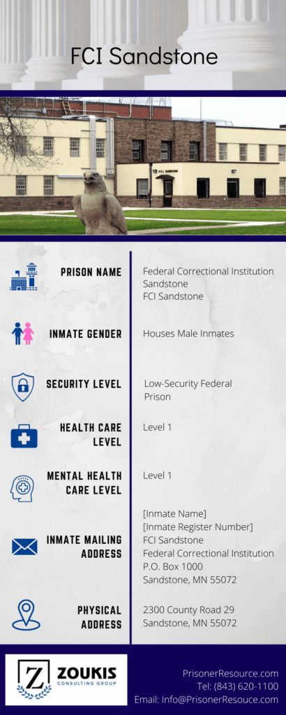 Visitation Information for FCI Sandstone