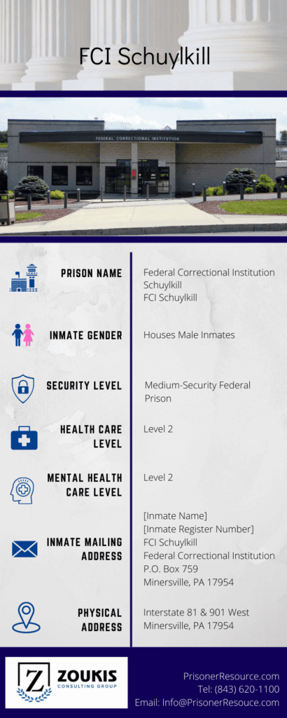Visitation Information for FCI Schuylkill