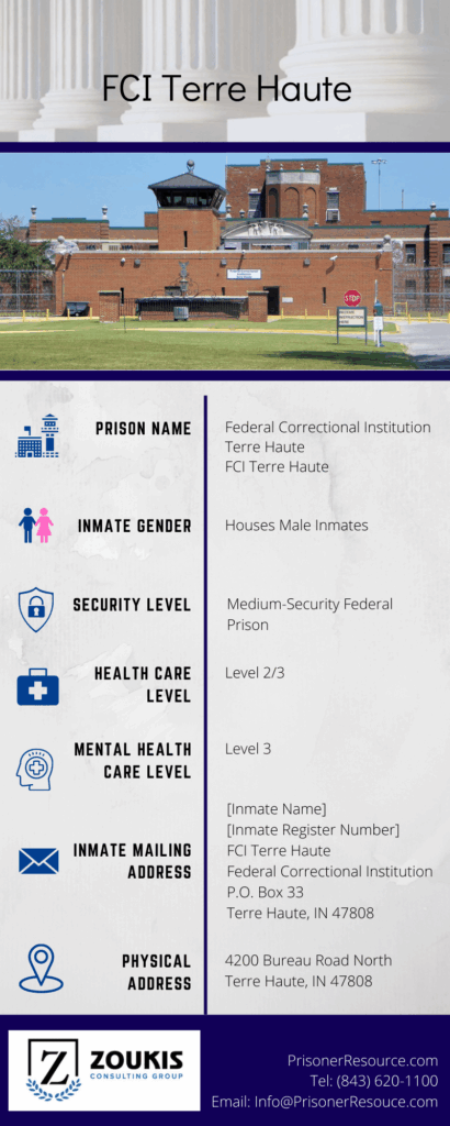 Visitation Information for FCI Terre Haute