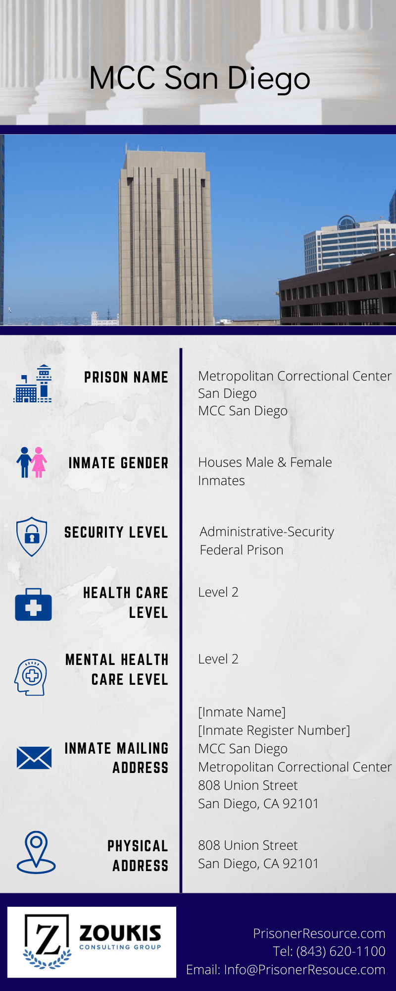 Mcc San Diego Visitation Information for MCC San Diego