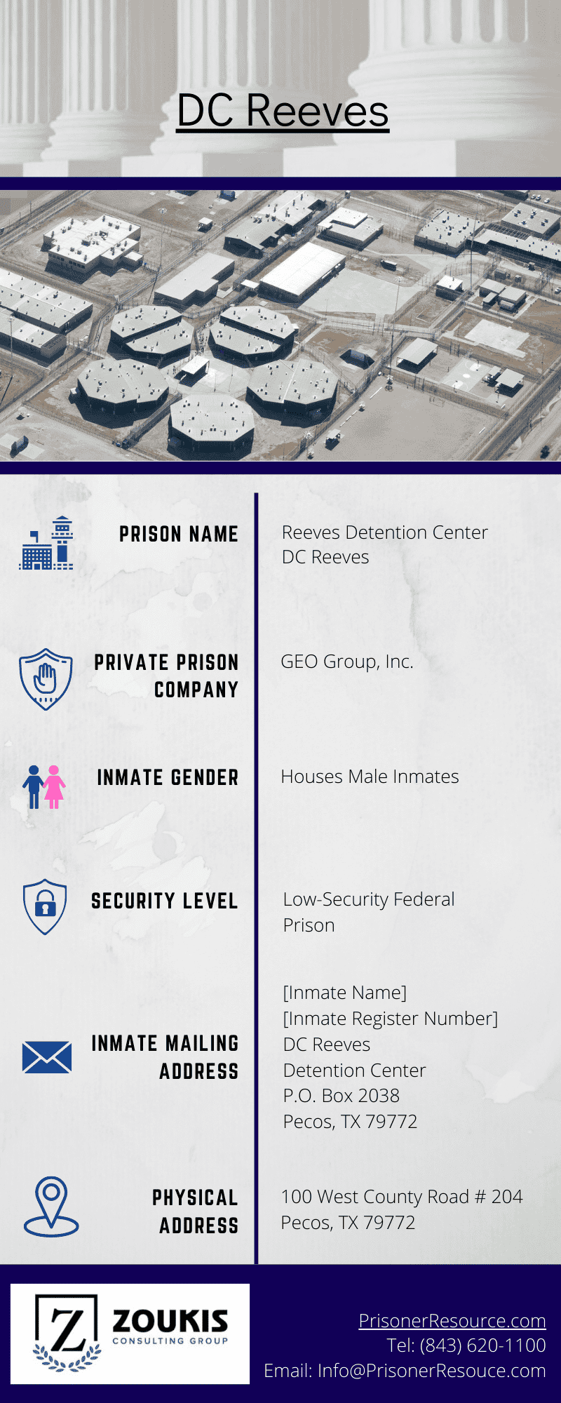 Visitation Information for Reeves County Detention Center