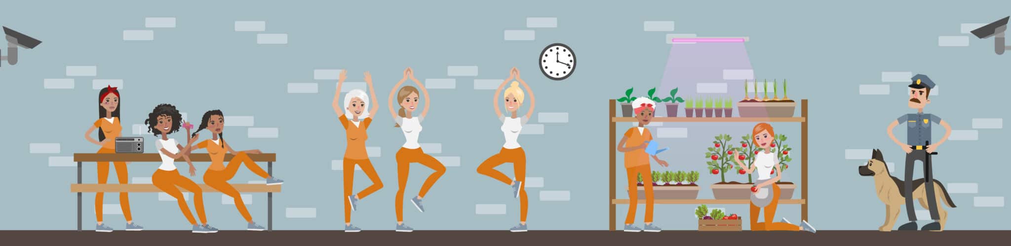 Women’s Federal Prisons | Federal Prison for Women