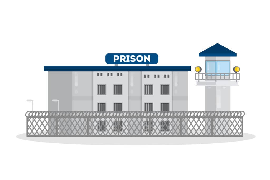 Classification Of Prisoners