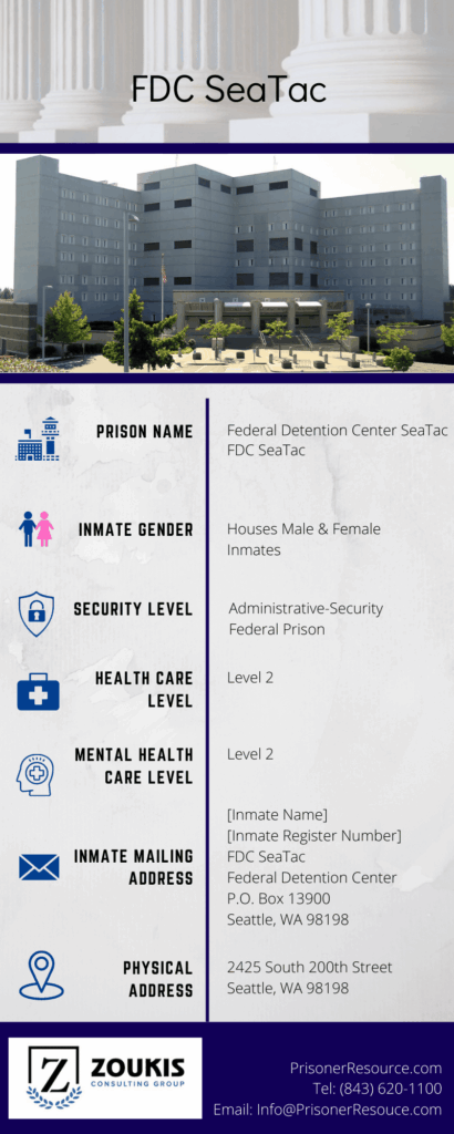 Visitation Information for FDC SeaTac