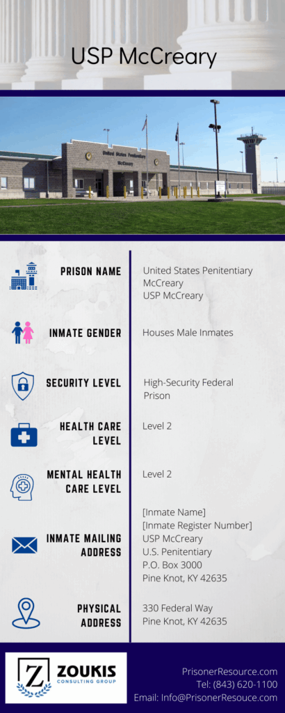 Usp Mccreary Visitation Information for USP McCreary