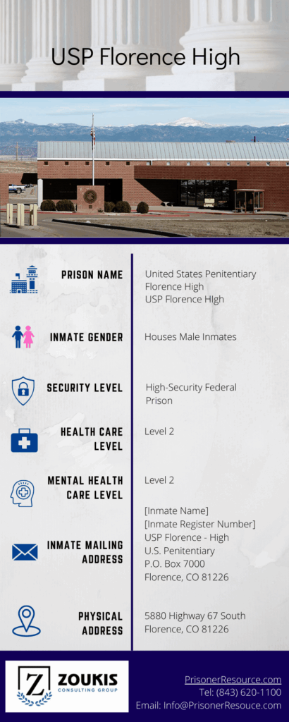 Visitation Information for USP Florence