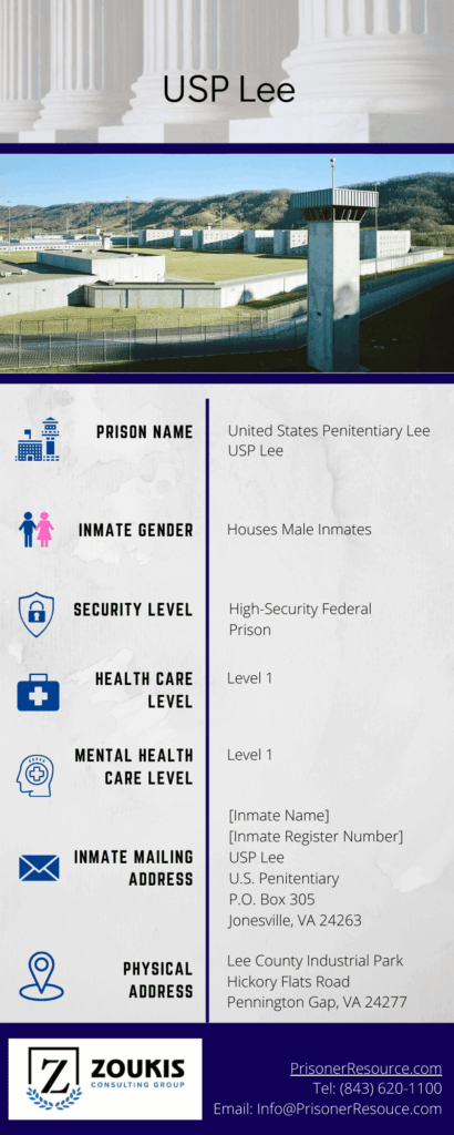 Visitation Information for USP Lee