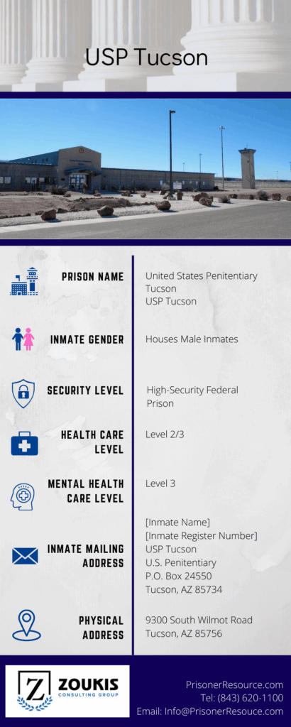 Usp Tucson Visitation Information for USP Tucson