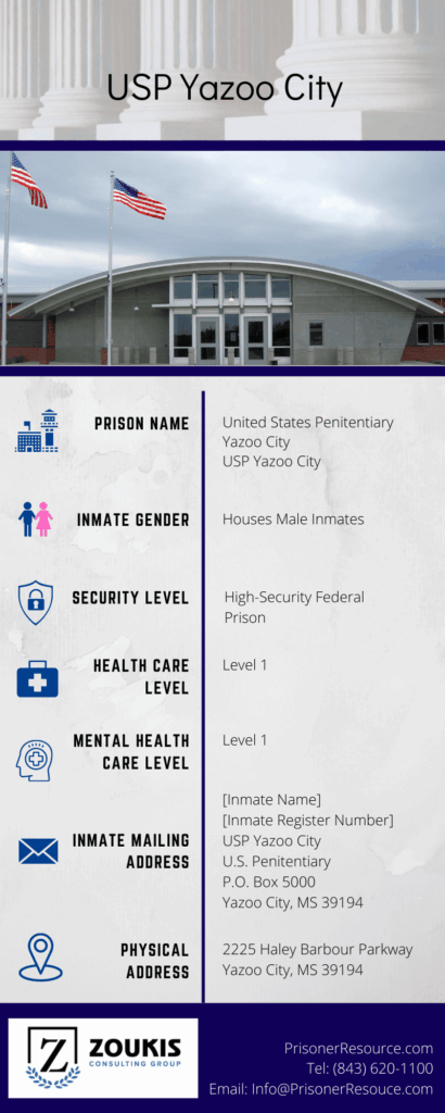 Visitation Information for USP Yazoo City